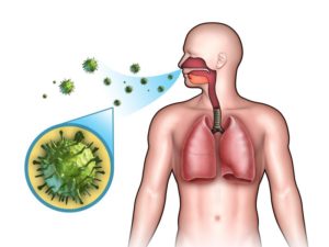 инфекции дыхательных путей