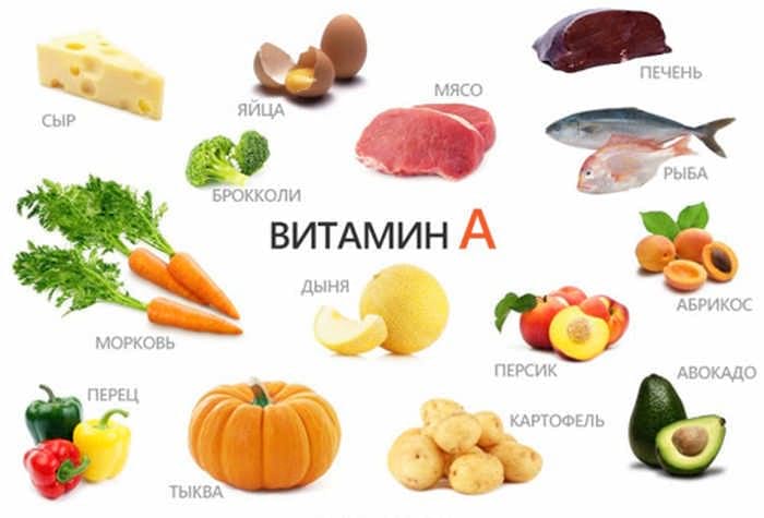 В каких продуктах содержится много витамина А